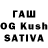 БУТИРАТ GHB Basil Ghothickovitch